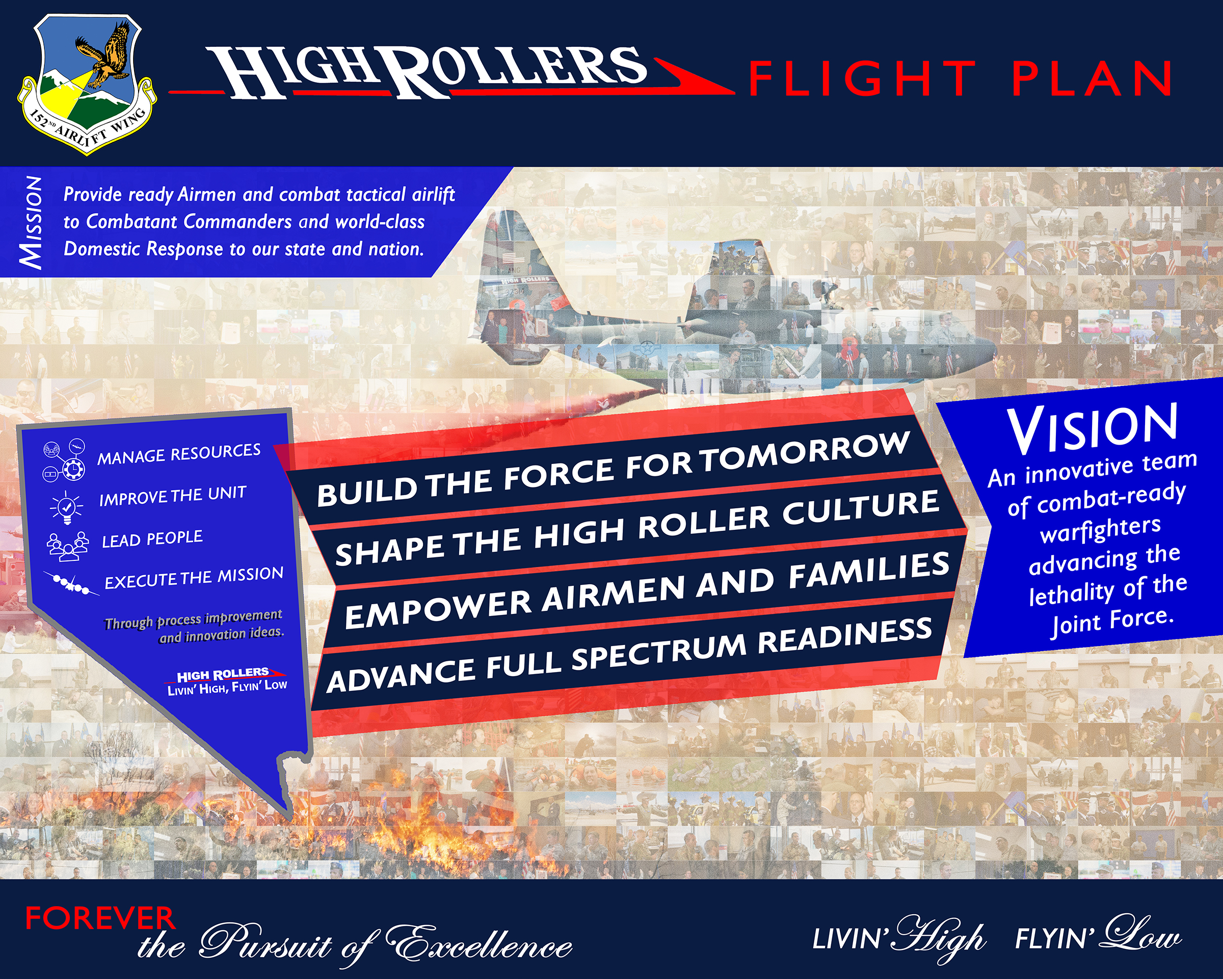 High Rollers Flight Plan Graphic